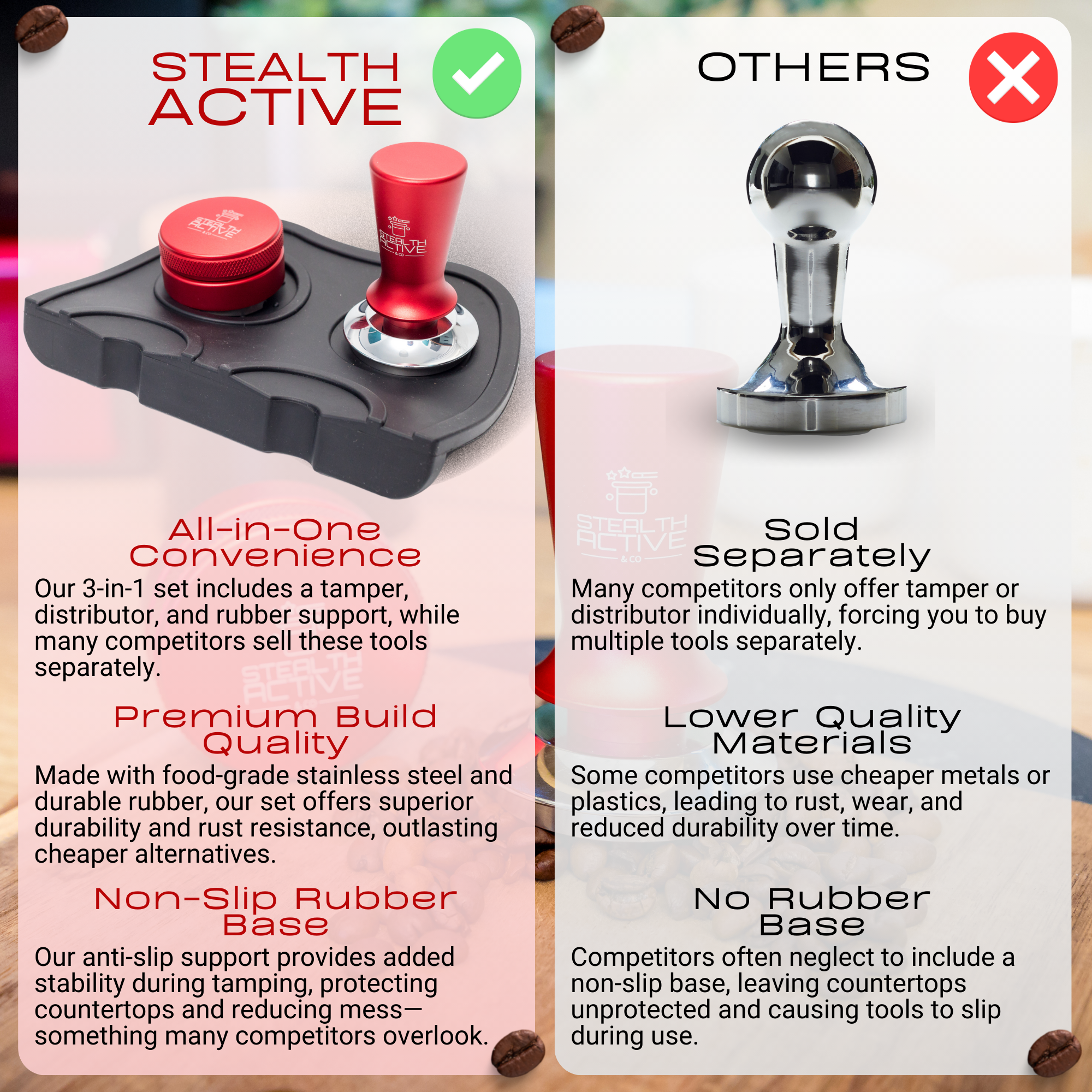 Espresso Tamper Set by StealthActive&Co